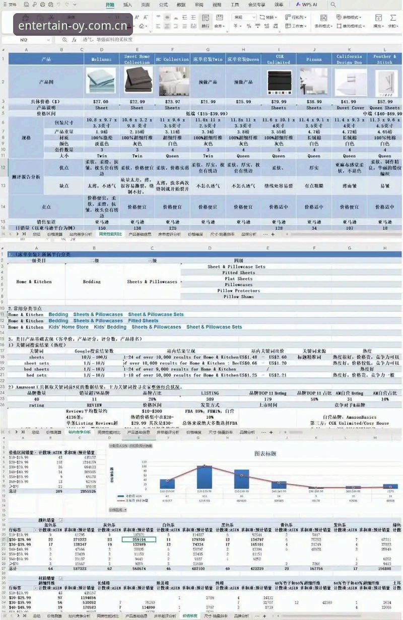 OY娱乐平台评价 OY娱乐平台评价 vs 竞品对比:2024版欧云娱乐App到底值不值得用?