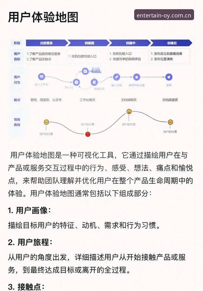 欧云娱乐平台注册实用指南：从体验到竞品的全面分析